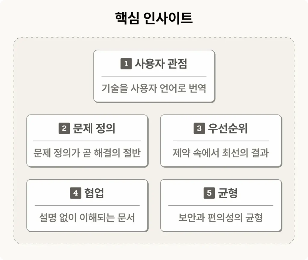 프로젝트를 통해 배운 5가지 핵심 인사이트