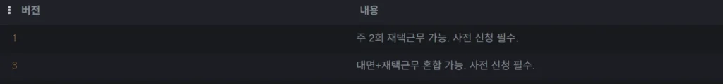 버전관리 v1 - 최초 vs 최신 버전 비교 결과